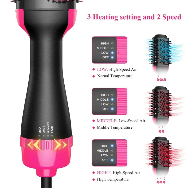 One Step Brush Straightner (made in china - high quality)