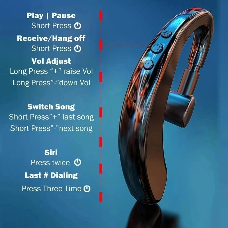 Mini Wireless  Earphone