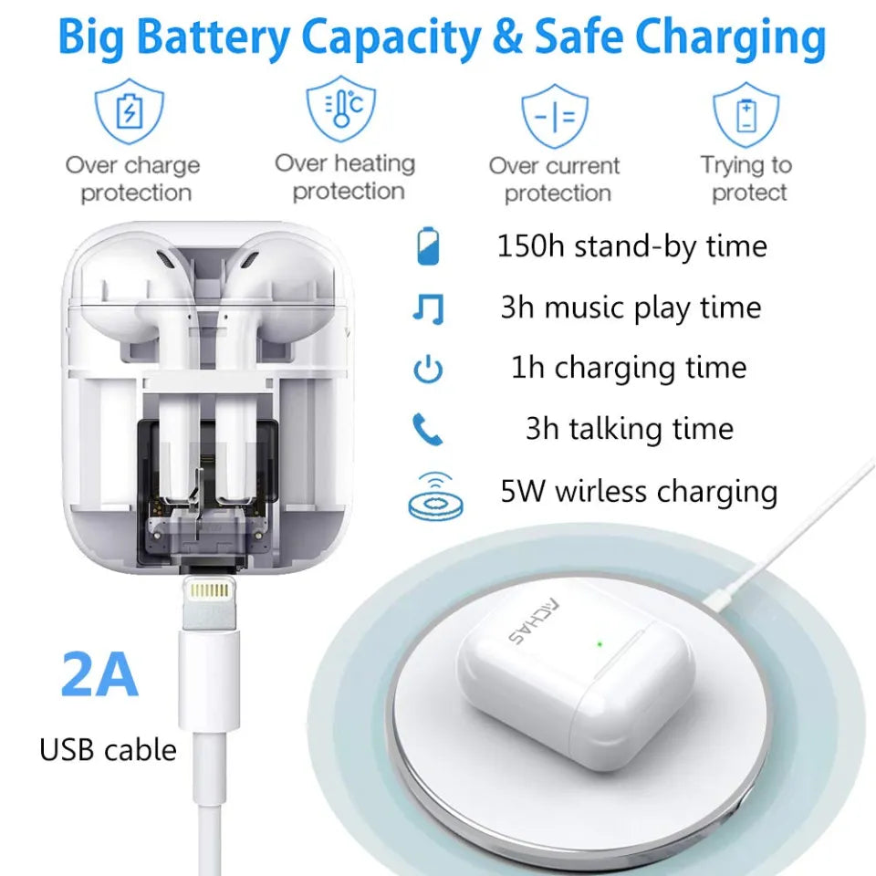 Air 31 airpods dual 5.2